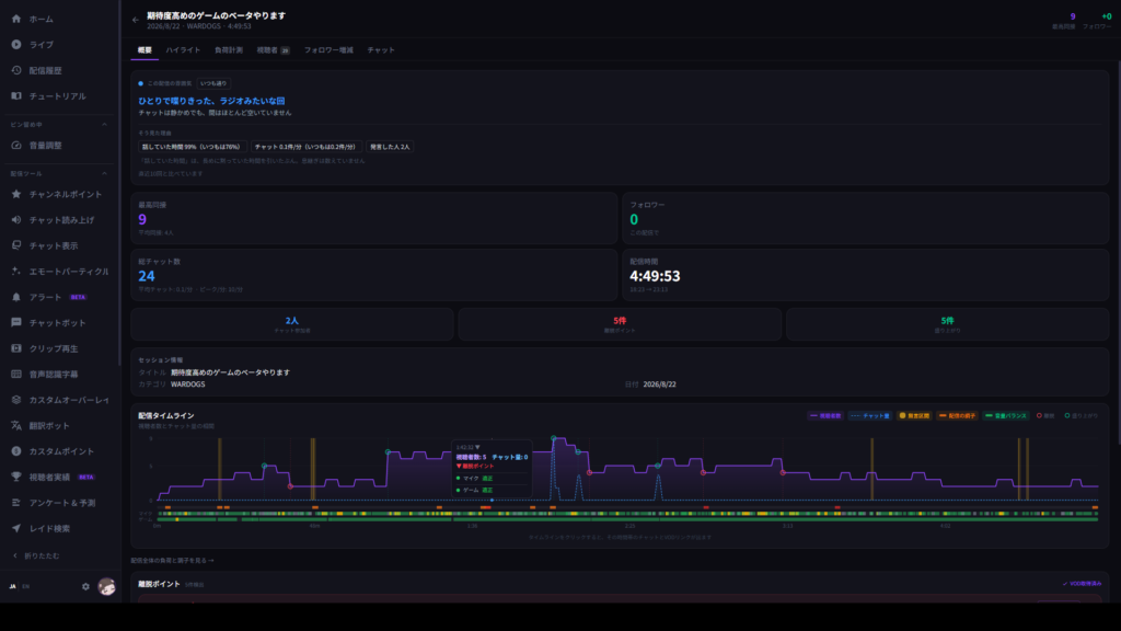 StreamSpook メイン画面