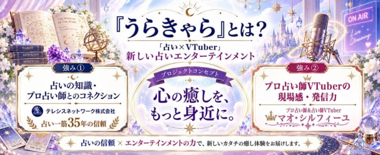 占いVTuber専門プロジェクト「うらきゃら」の公式発表掲載画像